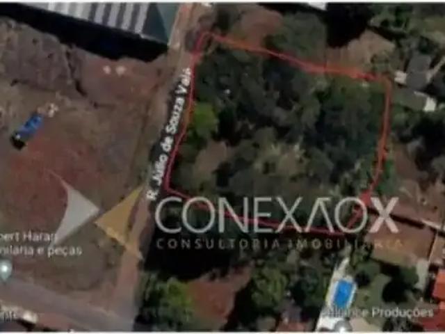 Terreno venda em Região Imediata de Campinas, Região Metropolitana de Campinas