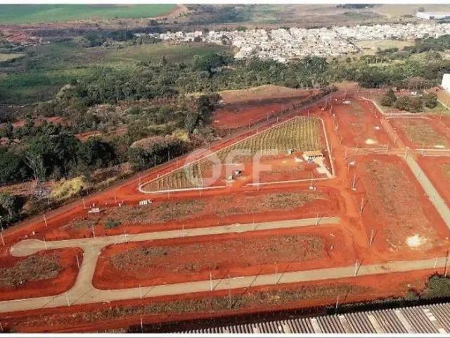 Terreno venda em Região Imediata de Campinas, Região Metropolitana de Campinas
