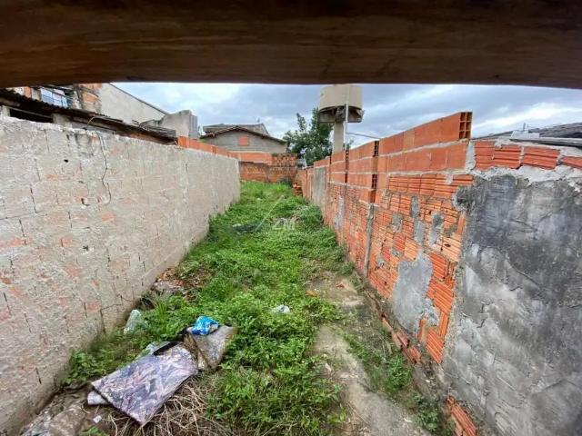 Terreno venda em Região Imediata de Campinas, Região Metropolitana de Campinas