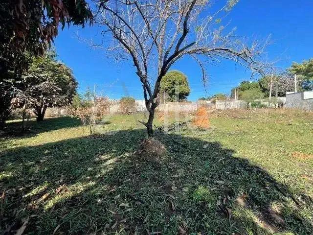 Terreno venda em Região Imediata de Campinas, Região Metropolitana de Campinas