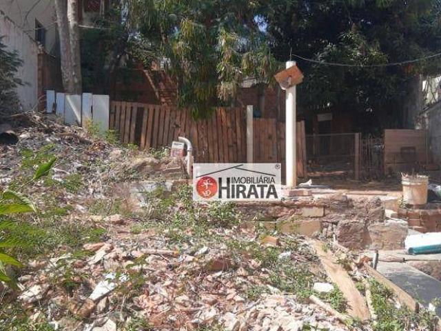 Terreno venda em Comunidade Parque Brasilia, Campinas