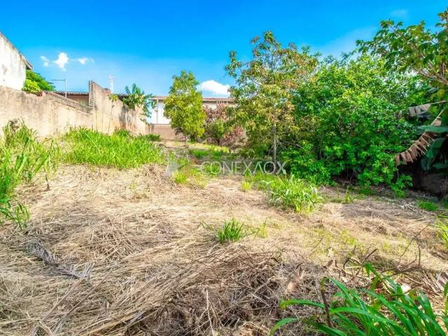 Terreno venda em Região Imediata de Campinas, Região Metropolitana de Campinas