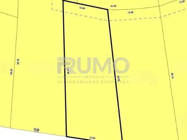 Terreno venda em Região Imediata de Campinas, Região Metropolitana de Campinas