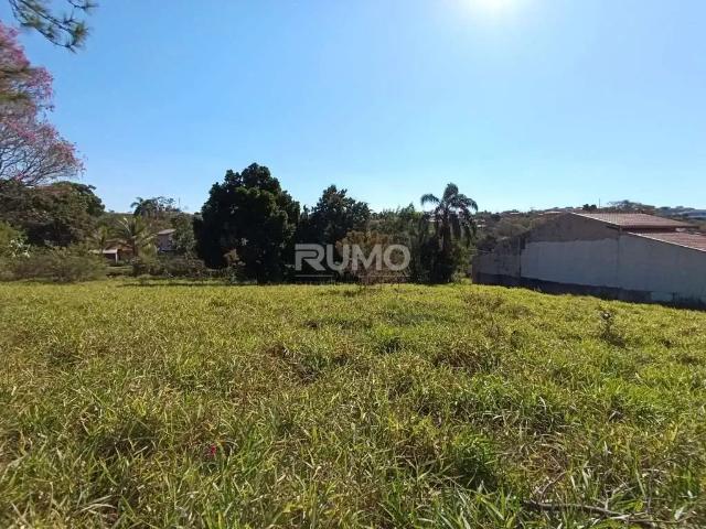 Terreno venda em Região Imediata de Campinas, Região Metropolitana de Campinas