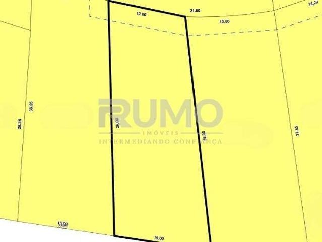 Terreno venda em Região Imediata de Campinas, Região Metropolitana de Campinas