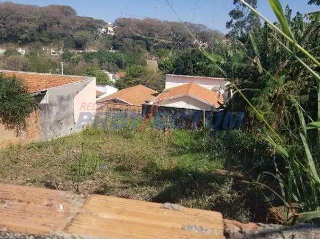 Terreno venda em Região Imediata de Campinas, Região Metropolitana de Campinas