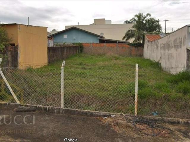 Terreno venda em Região Imediata de Campinas, Região Metropolitana de Campinas