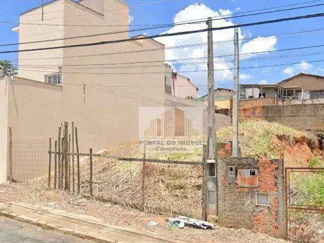 Terreno venda em Região Imediata de Campinas, Região Metropolitana de Campinas