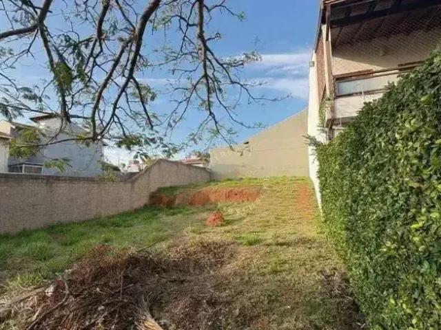 Terreno venda em Região Imediata de Campinas, Região Metropolitana de Campinas