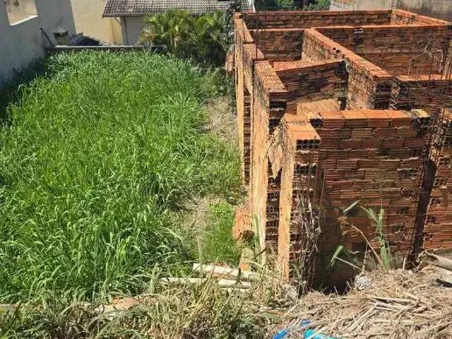 Terreno venda em Região Imediata de Campinas, Região Metropolitana de Campinas