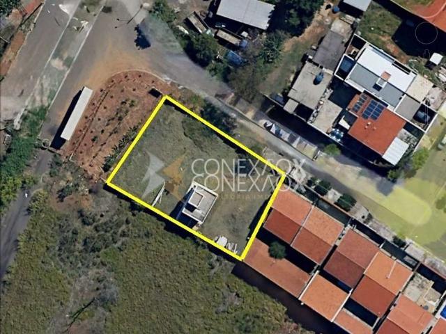 Terreno venda em Região Imediata de Campinas, Região Metropolitana de Campinas