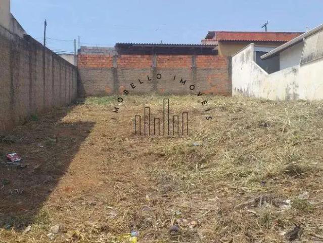 Terreno venda em Região Imediata de Campinas, Região Metropolitana de Campinas
