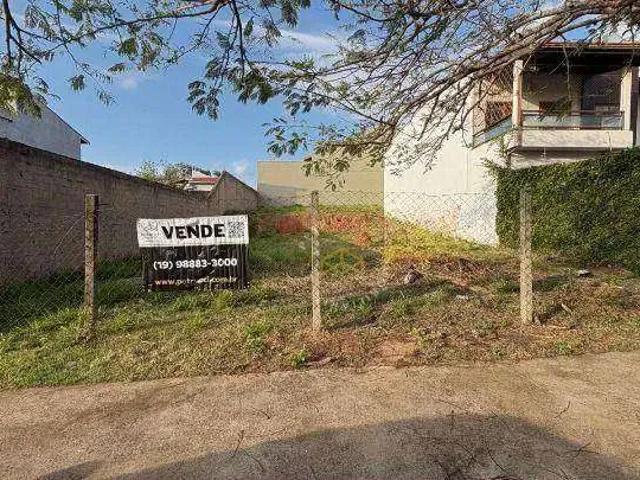 Terreno venda em Região Imediata de Campinas, Região Metropolitana de Campinas