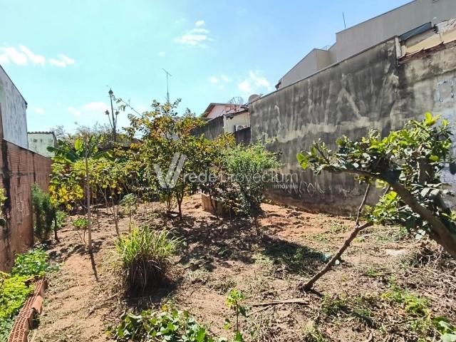 Terreno venda em Região Imediata de Campinas, Região Metropolitana de Campinas