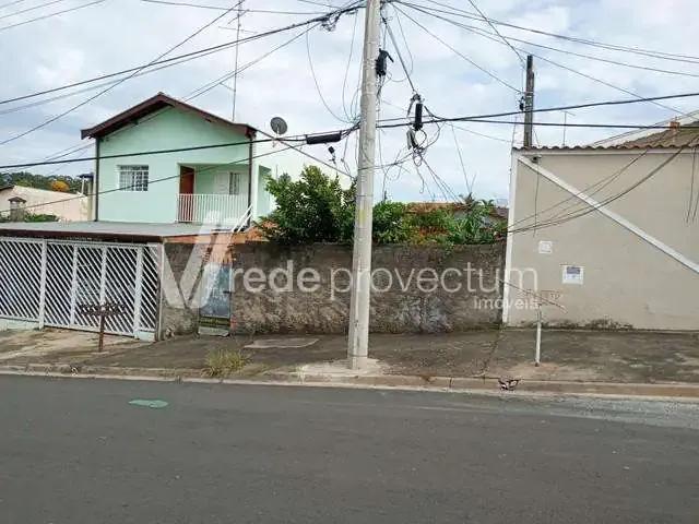 Terreno venda em Região Imediata de Campinas, Região Metropolitana de Campinas
