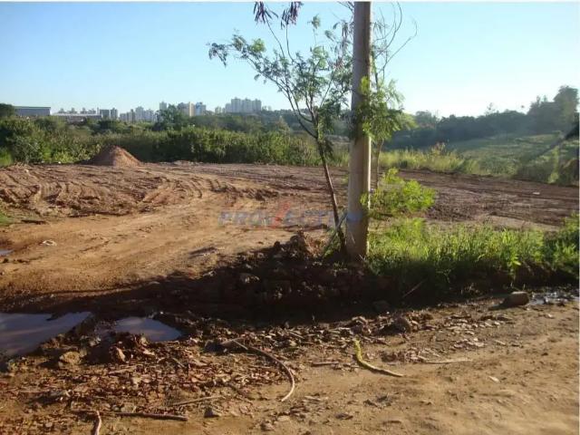 Terreno venda em Região Imediata de Campinas, Região Metropolitana de Campinas