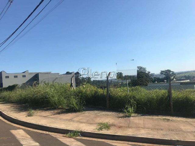 Terreno venda em Região Imediata de Campinas, Região Metropolitana de Campinas