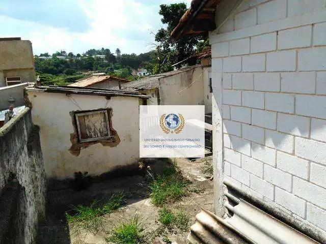 Terreno venda em Região Imediata de Campinas, Região Metropolitana de Campinas