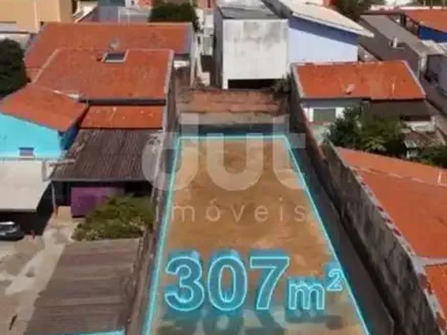 Terreno venda em Região Imediata de Campinas, Região Metropolitana de Campinas