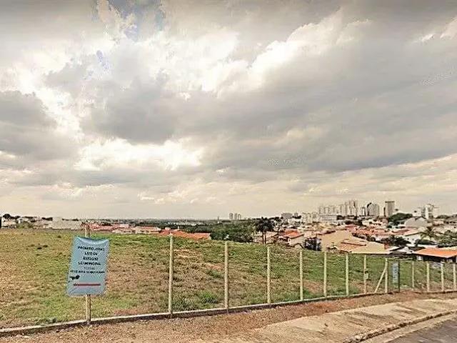 Terreno venda em Região Imediata de Campinas, Região Metropolitana de Campinas