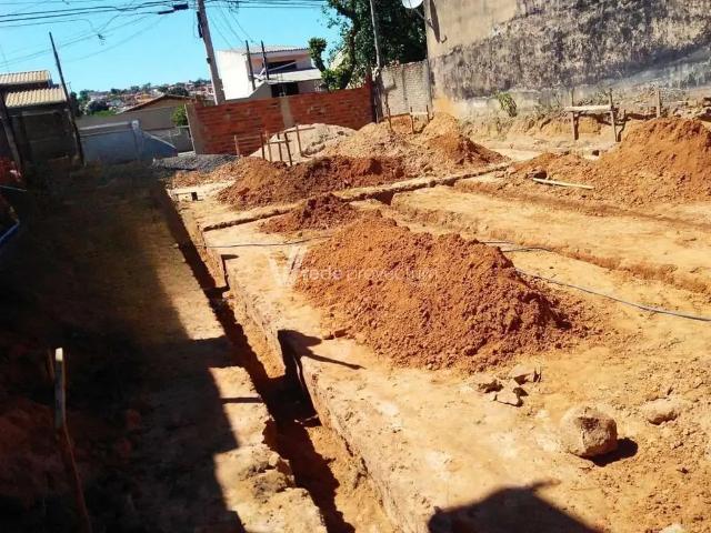 Terreno venda em Região Imediata de Campinas, Região Metropolitana de Campinas