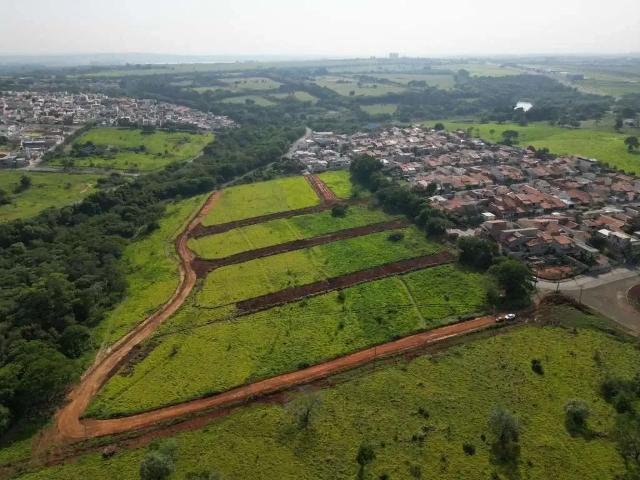 Terreno venda em Região Imediata de Campinas, Região Metropolitana de Campinas