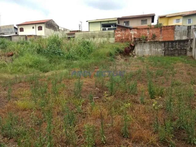 Terreno venda em Região Imediata de Campinas, Região Metropolitana de Campinas