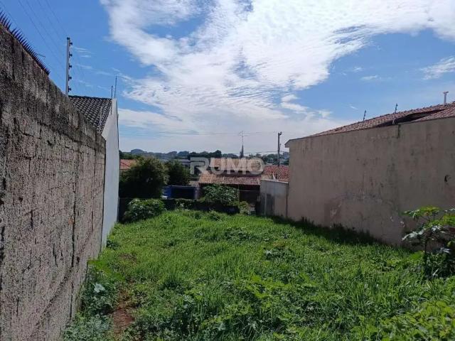 Terreno venda em Região Imediata de Campinas, Região Metropolitana de Campinas