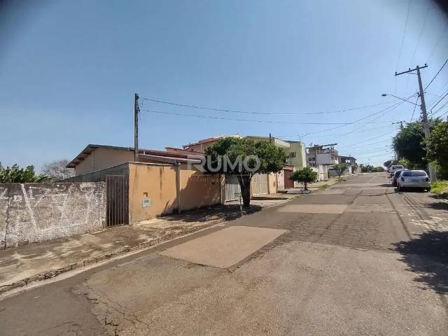 Terreno venda em Região Imediata de Campinas, Região Metropolitana de Campinas