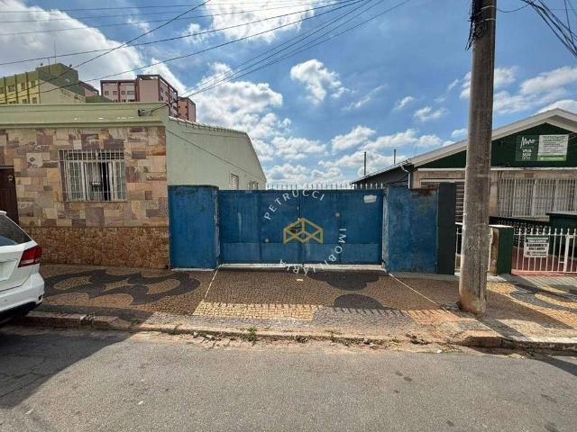 Terreno venda em Região Imediata de Campinas, Região Metropolitana de Campinas