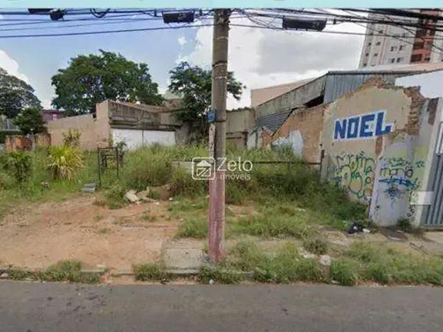 Terreno venda em Região Imediata de Campinas, Região Metropolitana de Campinas