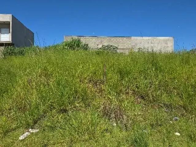 Terreno venda em Região Imediata de Campinas, Região Metropolitana de Campinas