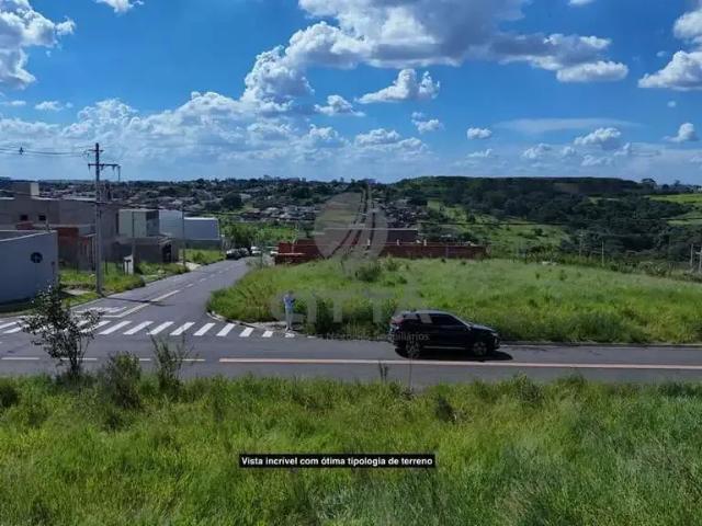 Terreno venda em Região Imediata de Campinas, Região Metropolitana de Campinas