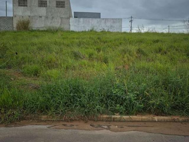 Terreno venda em Região Imediata de Campinas, Região Metropolitana de Campinas
