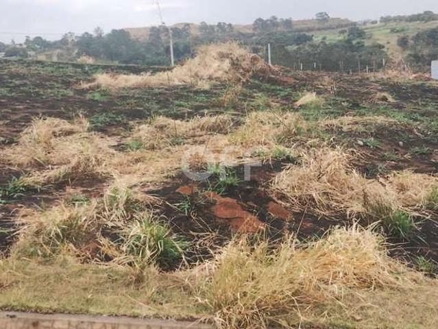 Terreno venda em Região Imediata de Campinas, Região Metropolitana de Campinas