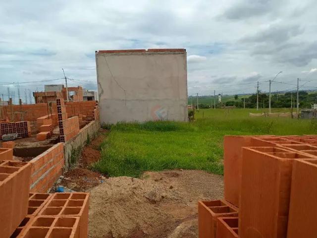 Terreno venda em Região Imediata de Campinas, Região Metropolitana de Campinas