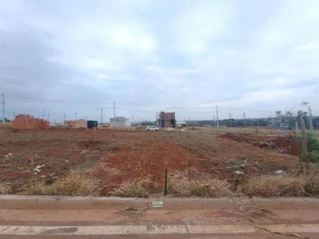 Terreno venda em Região Imediata de Campinas, Região Metropolitana de Campinas