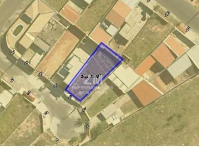 Terreno venda em Região Imediata de Campinas, Região Metropolitana de Campinas