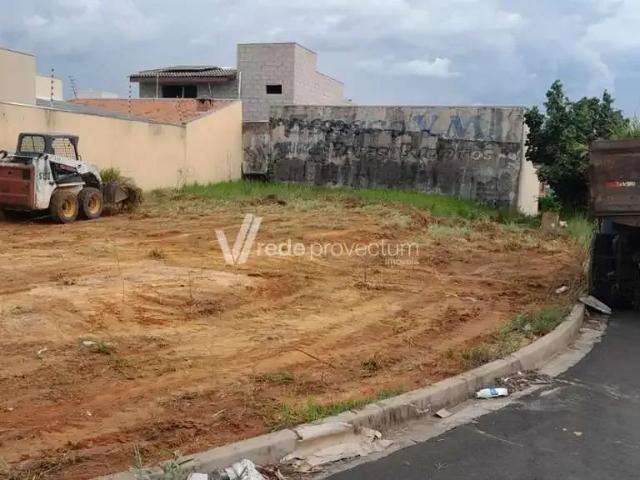 Terreno venda em Região Imediata de Campinas, Região Metropolitana de Campinas
