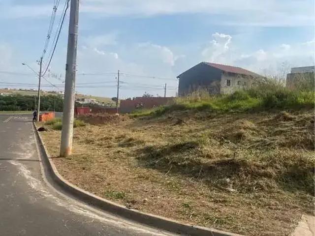 Terreno venda em Região Imediata de Campinas, Região Metropolitana de Campinas