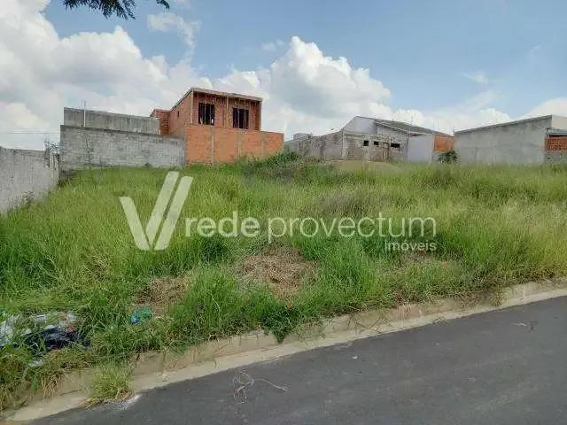 Terreno venda em Região Imediata de Campinas, Região Metropolitana de Campinas