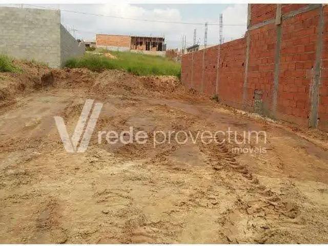 Terreno venda em Região Imediata de Campinas, Região Metropolitana de Campinas