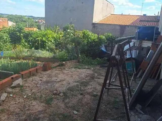 Terreno venda em Região Imediata de Campinas, Região Metropolitana de Campinas