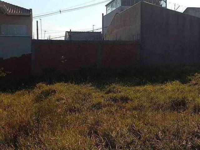 Terreno venda em Região Imediata de Campinas, Região Metropolitana de Campinas