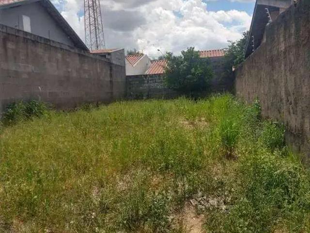 Terreno venda em Região Imediata de Campinas, Região Metropolitana de Campinas