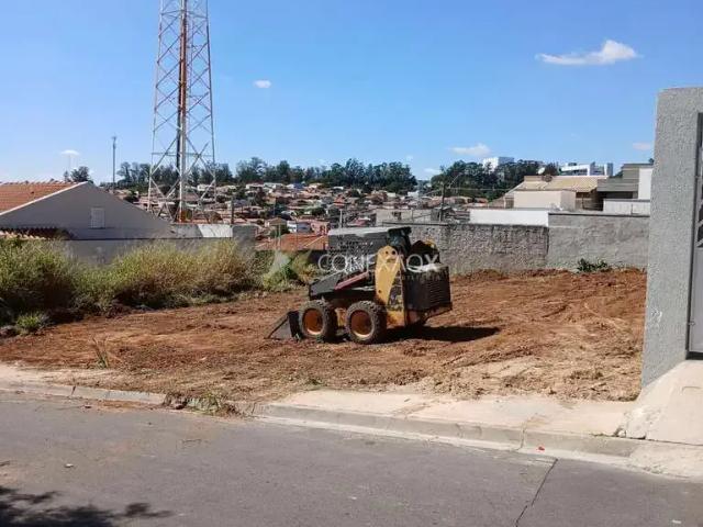Terreno venda em Região Imediata de Campinas, Região Metropolitana de Campinas