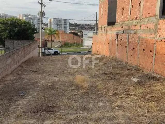 Terreno venda em Região Imediata de Campinas, Região Metropolitana de Campinas