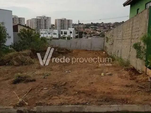 Terreno venda em Região Imediata de Campinas, Região Metropolitana de Campinas