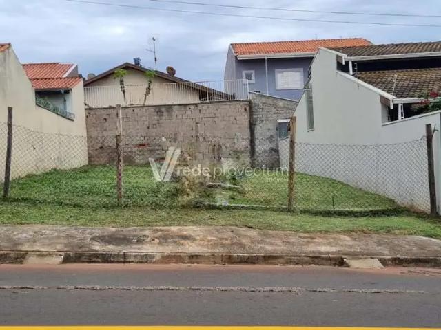 Terreno venda em Região Imediata de Campinas, Região Metropolitana de Campinas