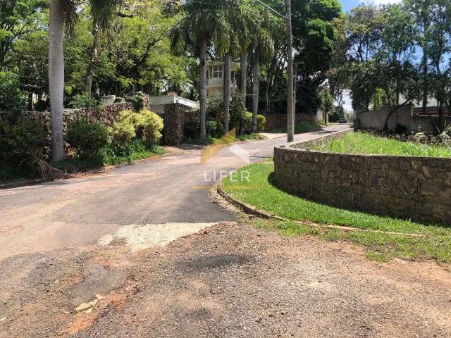 Terreno venda em Região Imediata de Campinas, Região Metropolitana de Campinas